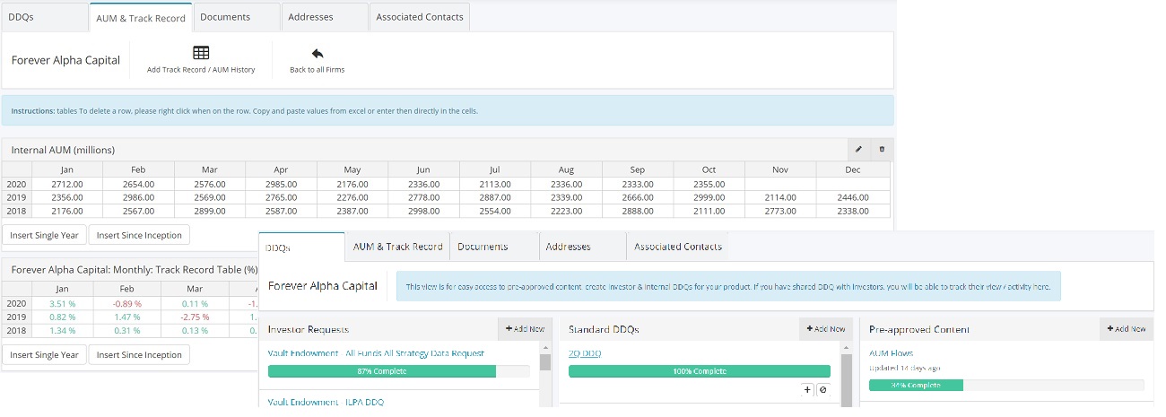 Centralized Content Management