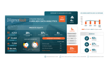 INFOGRAPHIC: Private Markets ADV Data Overview