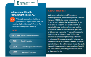 Van Lanschot Kempen Case Study