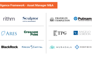 Diligence Framework - Asset Manager M&A