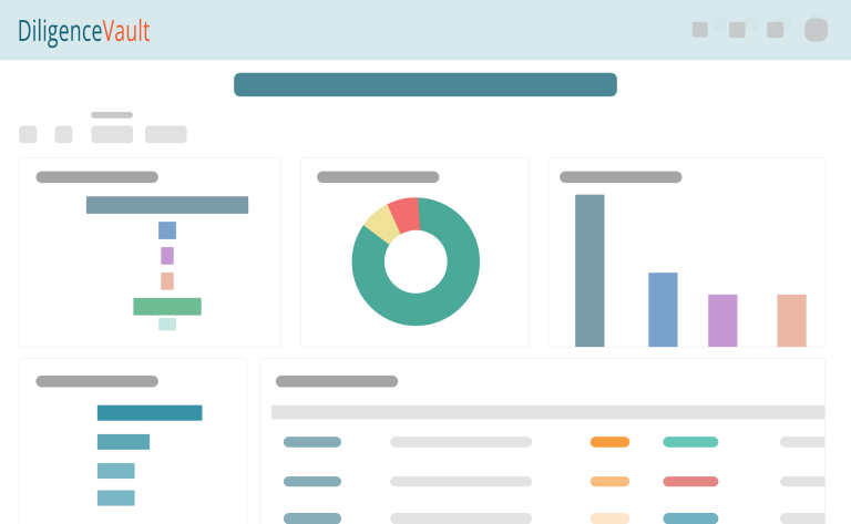 DV PowerBI Integration