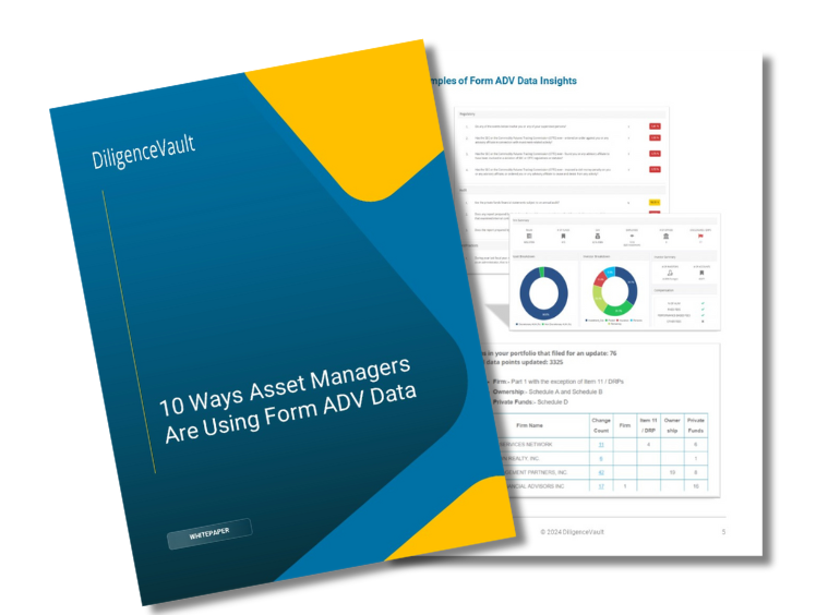 Asset Managers Form ADV Data