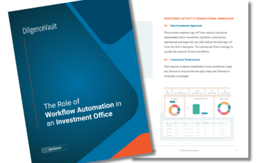 Workflow-Automation