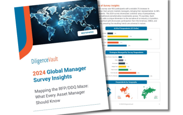 Asset Manager RFP DDQ