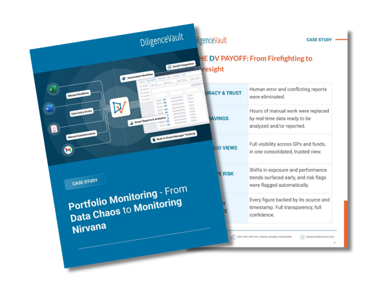 Fund-Investment-Monitoring