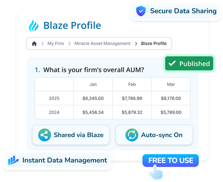 Blaze-Data-Bridge Blaze-Data-Bridge