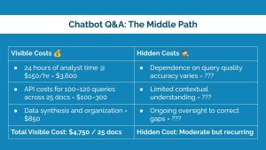 Chatbot