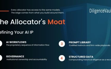 AI IP for allocators showing prompt libraries workflows and data moat